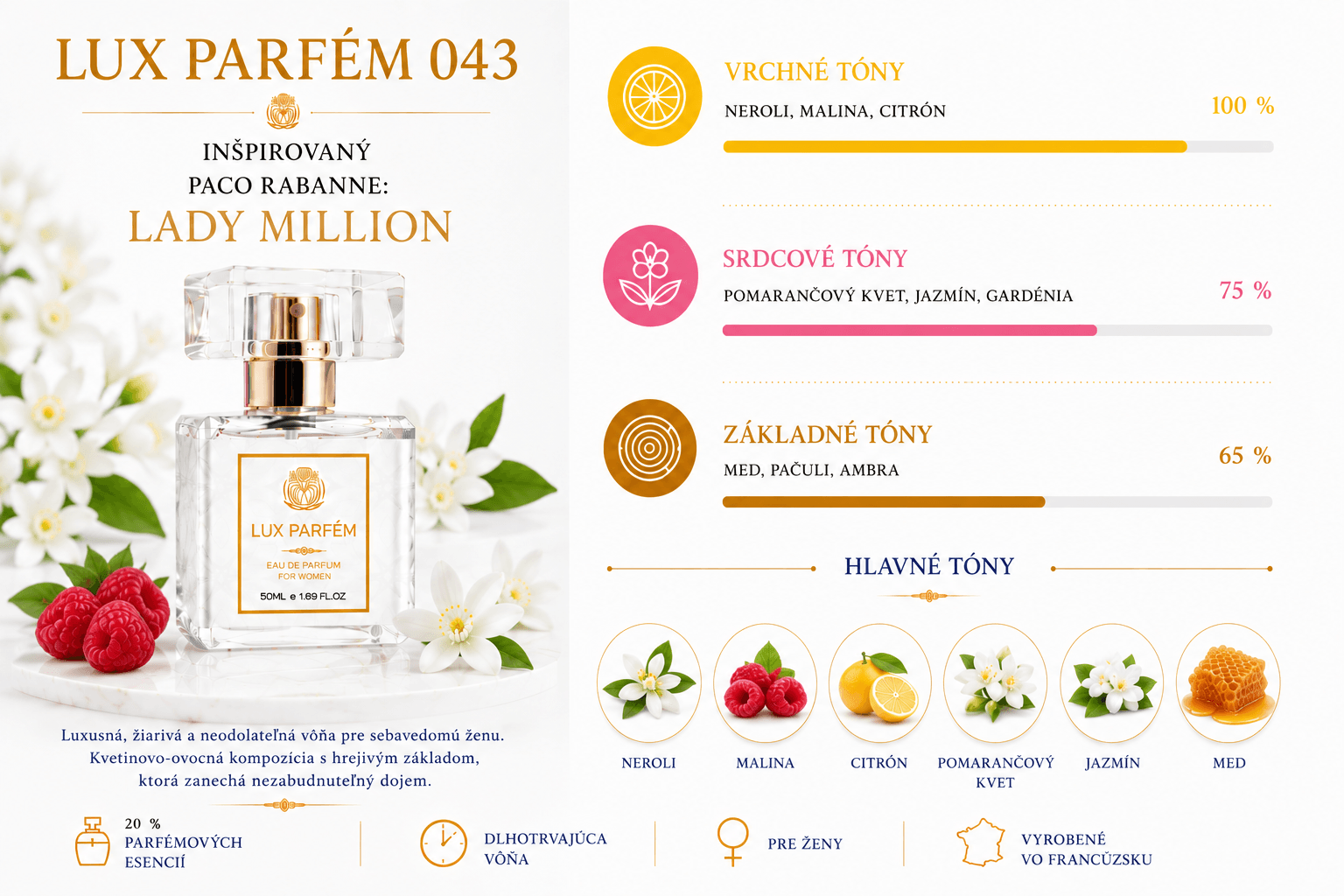 Lux Parfém 043 – Inšpirovaný Paco Rabanne: Lady Million